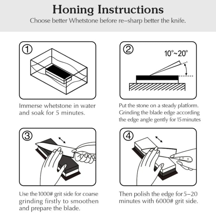 (JIS) Grit Scale 1000/6000 Knife Sharpening Whetstone - TCC
